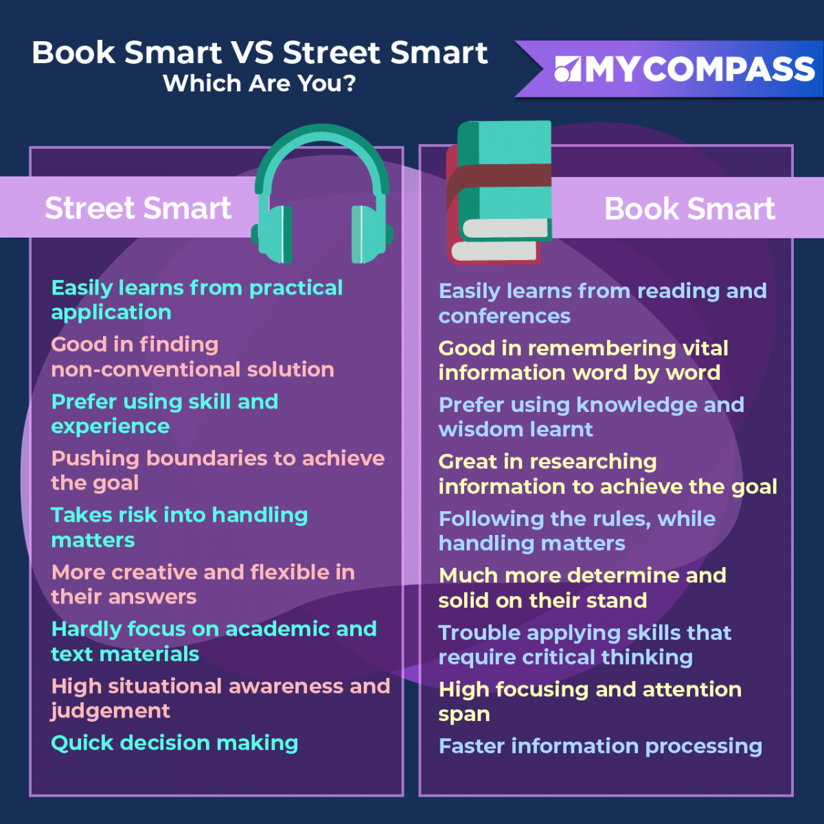 street smart vs book smart essay