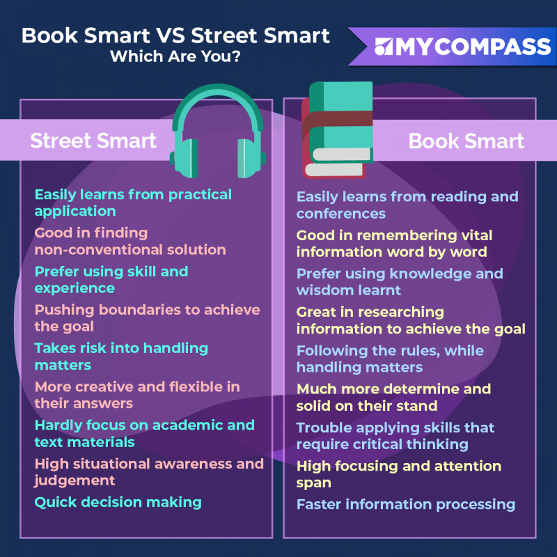 book smart street smart
