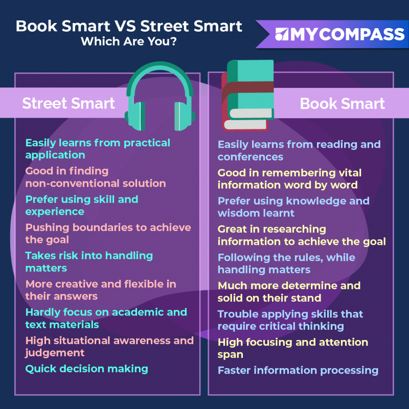 book smart vs street smart examples